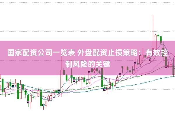 国家配资公司一览表 外盘配资止损策略：有效控制风险的关键