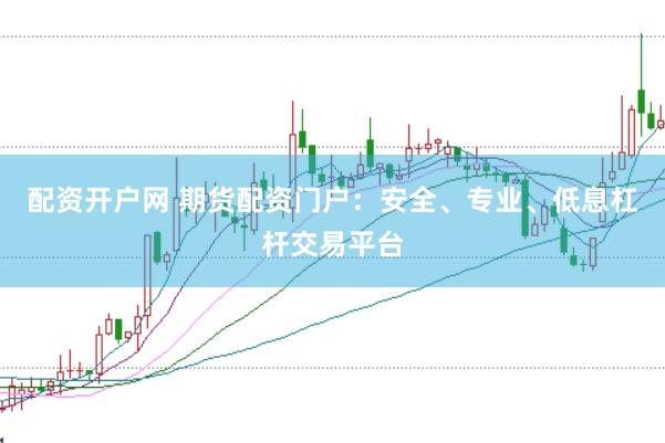 配资开户网 期货配资门户：安全、专业、低息杠杆交易平台