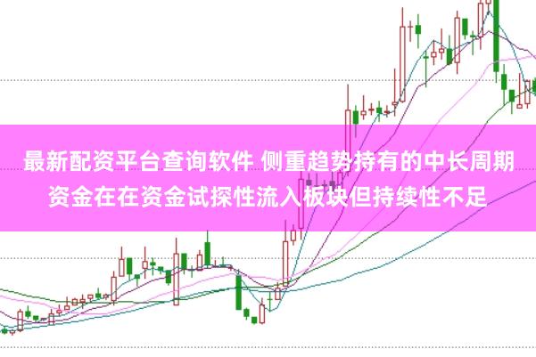最新配资平台查询软件 侧重趋势持有的中长周期资金在在资金试探性流入板块但持续性不足