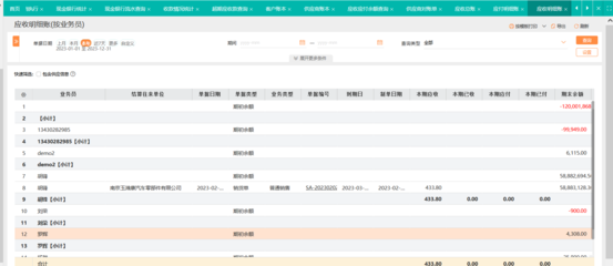 erp后台管理系统公司