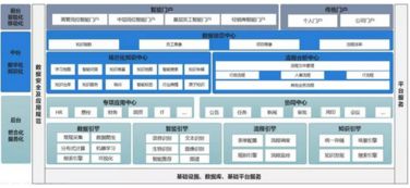 蓝凌携手融创 津融 中国铁设,诠释ai大数据时代oa新高度