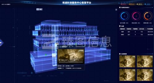 臻图信息 数字孪生bim技术搭建智慧园区楼宇运维可视化平台