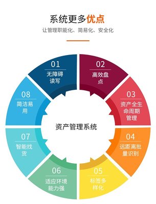 固定资产管理系统办公设备物资管理软件学校企业工厂物业资产清算