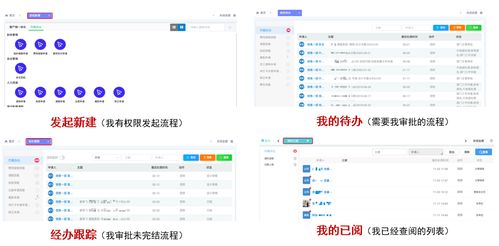 为什么要用低代码平台打造oa系统